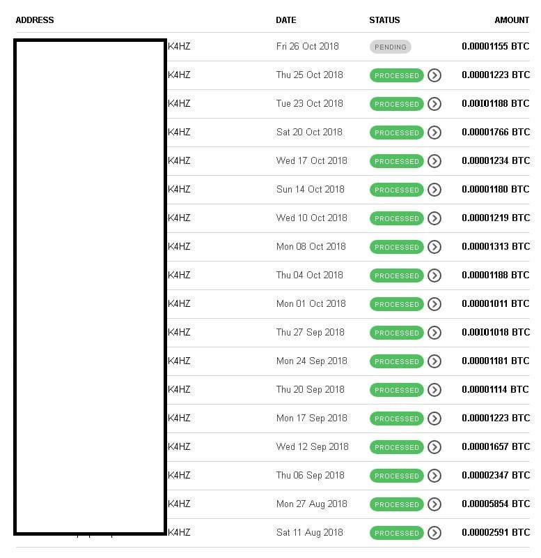 CryptoTab withdrawals - freelancerphilippines.com