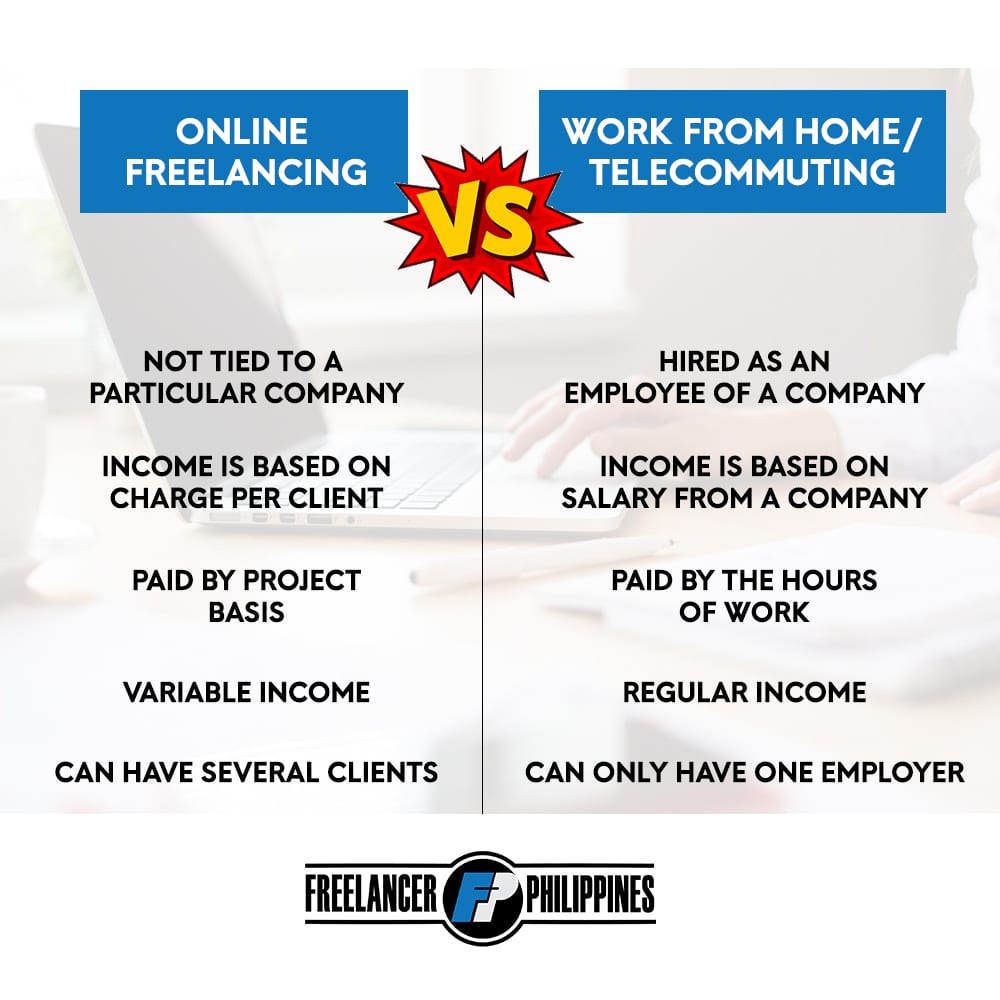 Online freelancing vs Work from home